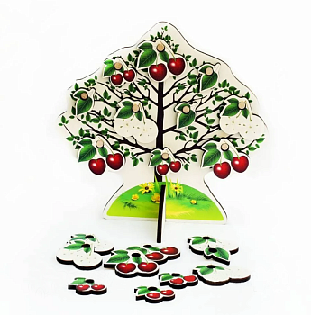 Дидактическое пособие Фруктовые деревья