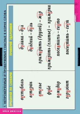 Комплект плакатов Русский язык. Правописание гласных в корне слова