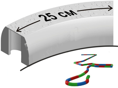 Поворот малый (25 см) для балансировочной дорожки