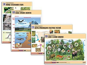 Комплект таблиц по биологии Общая биология 2