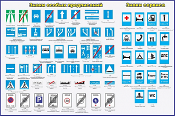 Стенд "Знаки особых предписаний", 1500х1000 мм