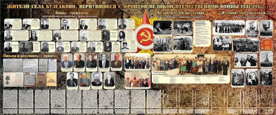 Стенд "Вернувшиеся с фронтов" 2,4х1