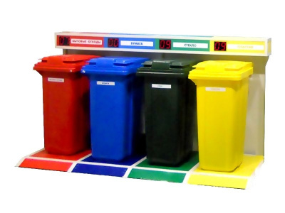 Игровой имитатор Распределитель-взвешиватель