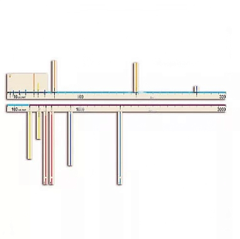 Модель-аппликация Расстояния во Вселенной