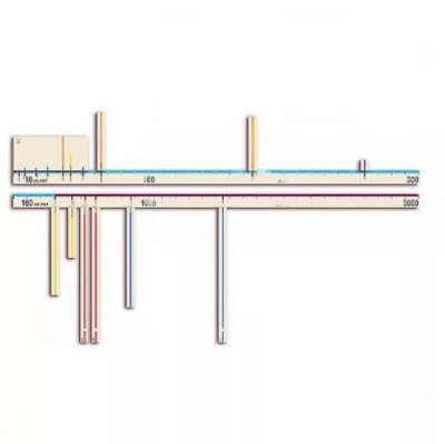 Модель-аппликация Расстояния во Вселенной