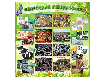 Стенд Вторичная переработка