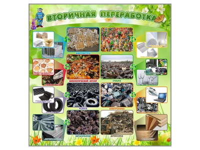 Стенд Вторичная переработка