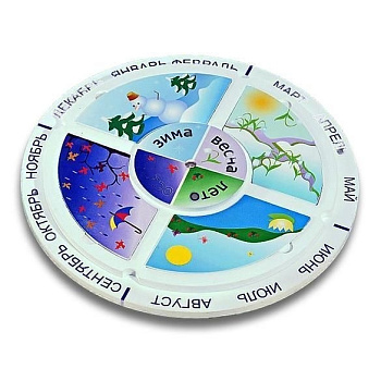 Календарь Времена года