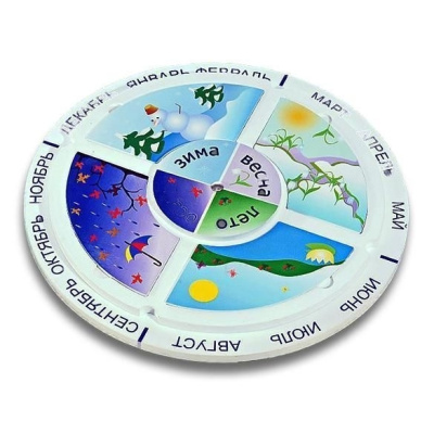 Календарь Времена года