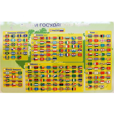 Тактильно-звуковое пособие Флаги государств мира