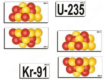 Модель-аппликация "Деление урана. Цепная ядерная реакция"