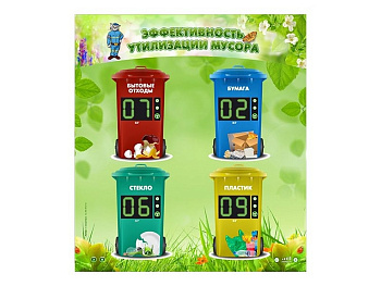 Интерактивный стенд Эффективность утилизации мусора