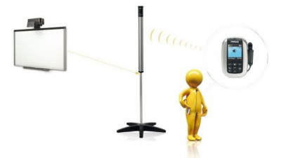 Акустическая система с FM-передатчиком