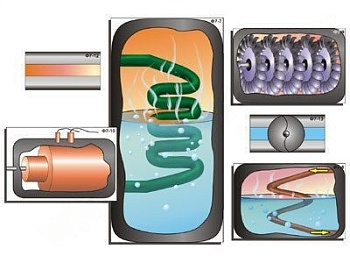 Модель-аппликация "Ядерный реактор"