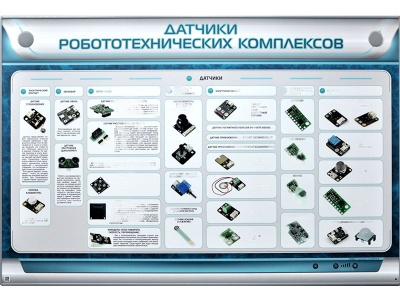 Электрифицированный стенд Датчики робототехнических комплексов