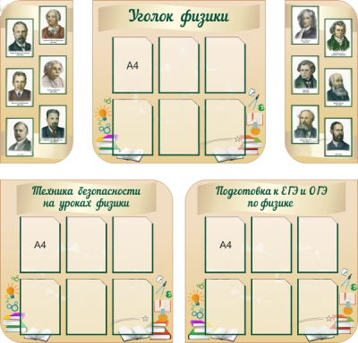 Комплект стендов для кабинета физики (5 шт)