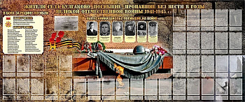 Стенд "Погибшие и пропавшие без вести" 2,4х1 м