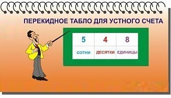 Комплект перекидных табло "Буквы и слоги. Устный счет"