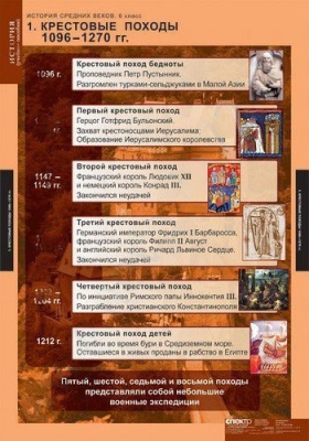 Комплект плакатов История. История средних веков 6 кл.
