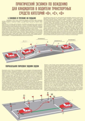 Стенд Практический экзамен по вождению 0,7х1м