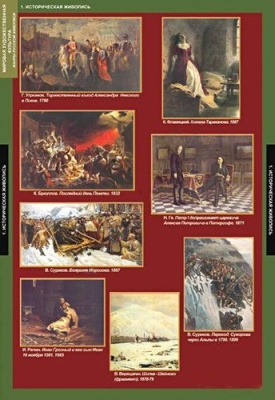 Комплект плакатов Мировая художественная культура. Всемирная живопись