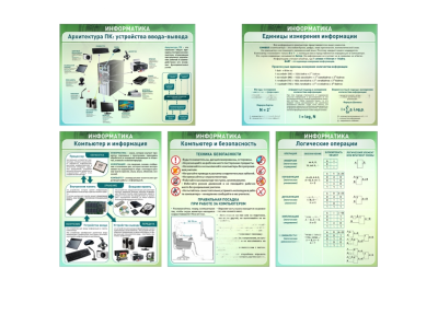 Комплект стендов для кабинета информатики (5 шт)
