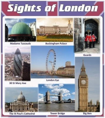 Стенд Sights of London, 0,8х0,9 м