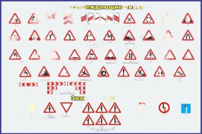 Стенд Предупреждающие знаки 1,5х1м