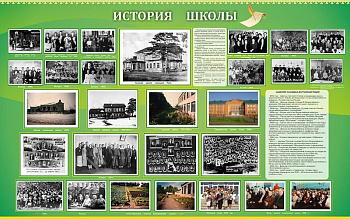 Стенд "История школы" 1,6х1
