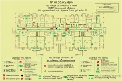 ПЛАН ЭВАКУАЦИИ (ГОСТ Р 12.2.143—2009), 600х400 мм