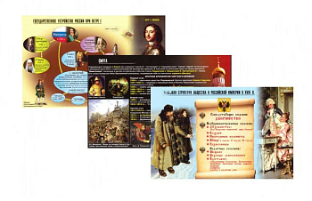 Комплект раздаточных таблиц История России XVI - XVIII вв.