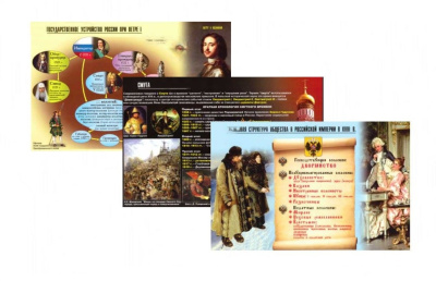 Комплект раздаточных таблиц История России XVI - XVIII вв.