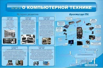 Стенд Всё о компьютерной технике, 1,5х1 м