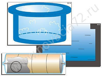 Модель-аппликация "Методы регистрации ионизирующих излучений"