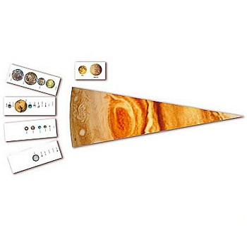 Модель-аппликация Сравнительные размеры Солнца, планет и их спутников