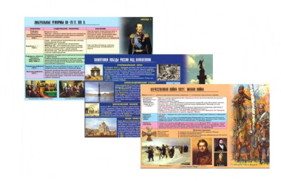 Комплект раздаточных таблиц История России XIX в.