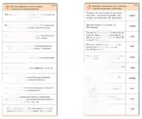 Комплект карточек "Обучающий калейдоскоп. Русский язык"