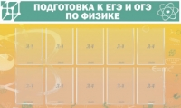 Стенд Подготовка к ЕГЭ и ОГЭ, 1500х900 мм