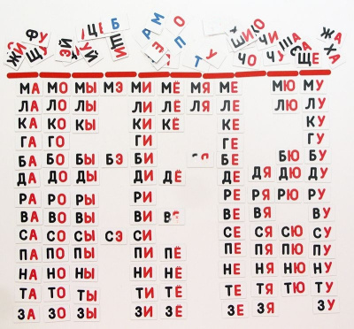 Комплект магнитных карточек Слоговый домик