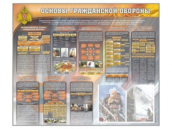 Стенд "Основы гражданской обороны", 1200х1000 мм