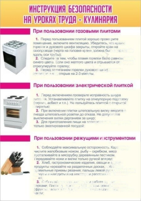 Стенд Инструкция безопасности на уроках труда, 0,7х1 м