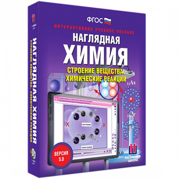 Пособие для интерактивной доски Наглядная химия. Строение вещества. Химические реакции