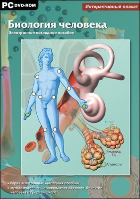 Интерактивные плакаты Биология человека. Программно-методический комплекс
