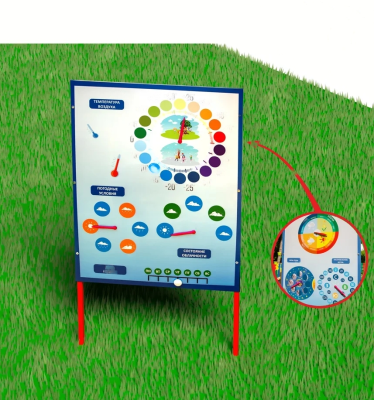 Модуль уличный Визуализатор погоды