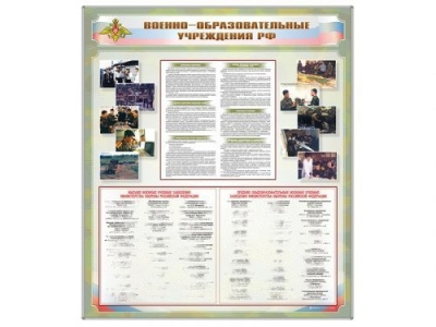Стенд Военные образовательные учреждения Российской Федерации, 1200х1400 мм