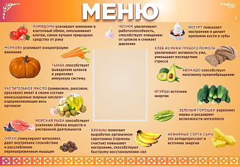 Стенд для столовой Меню, 1000х700 мм