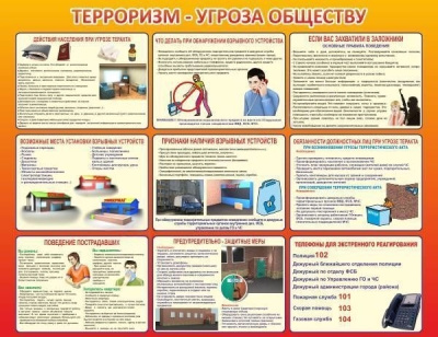 Стенд Терроризм — угроза обществу, 1,3х1 м