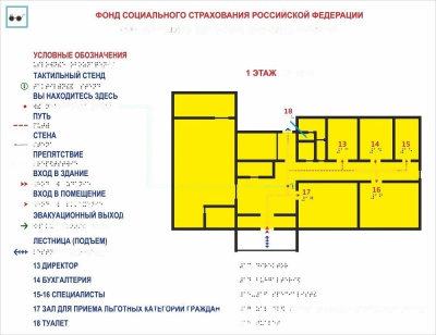 Тактильная мнемосхема со шрифтом Брайля