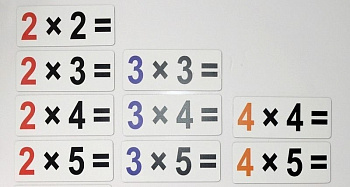 Набор магнитных карточек "Таблица умножения"