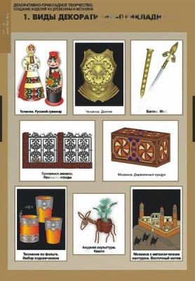 Комплект плакатов Декоративно-прикладное творчество. Создание изделий из древесины и металлов